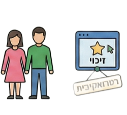 נקודות זיכוי